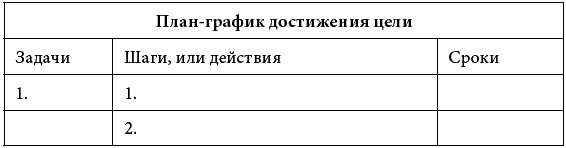 Иллюстрация к книге — 90 дней на пути к счастью [t192.jpg]