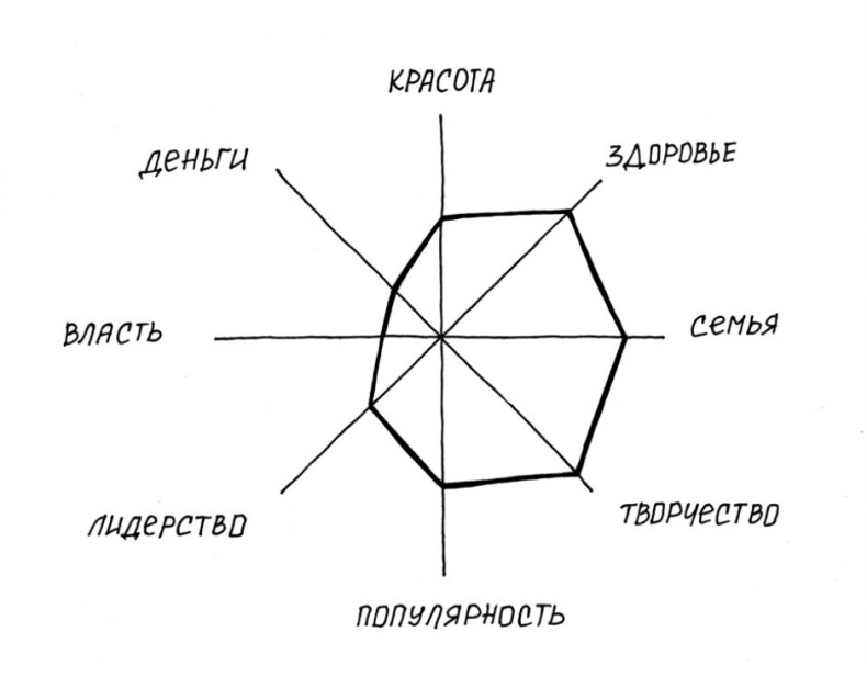 Иллюстрация к книге — Вечные ответы [b00001380.png.jpg]