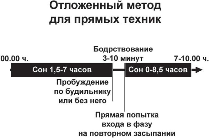 Иллюстрация к книге — Фаза. Взламывая иллюзию реальности [_26.jpg]