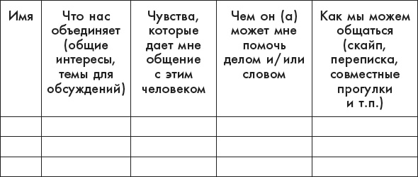 Иллюстрация к книге — Мать и дитя. Первый год вместе. Путь к обретению телесной и душевной близости [i_010.jpg]