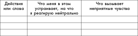 Иллюстрация к книге — Мать и дитя. Первый год вместе. Путь к обретению телесной и душевной близости [i_015.jpg]