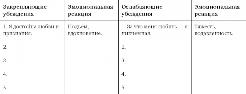 Иллюстрация к книге — Откройте форточку! Как впустить новые возможности в свою жизнь. Книга-тренинг [i_008.jpg]