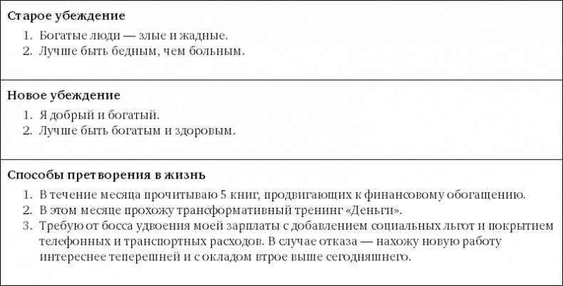 Иллюстрация к книге — Откройте форточку! Как впустить новые возможности в свою жизнь. Книга-тренинг [i_011.jpg]