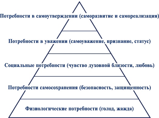 Иллюстрация к книге — Как? Заработать на своем имидже! Практическое руководство [_207860.jpg]