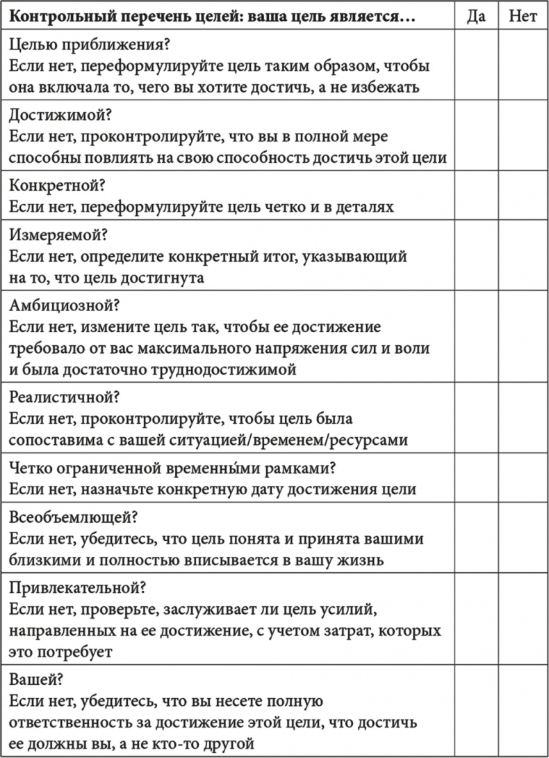 Иллюстрация к книге — Музыка мозга. Правила гармоничного развития [i_009.jpg]
