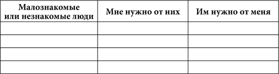 Иллюстрация к книге — Практическая психология, или Как подобрать ключик к любому человеку. 1000 подсказок на все случаи жизни [i_003.jpg]