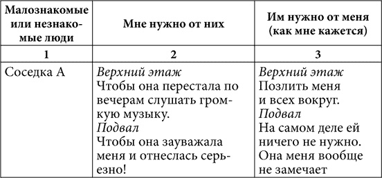Иллюстрация к книге — Практическая психология, или Как подобрать ключик к любому человеку. 1000 подсказок на все случаи жизни [i_004.jpg]