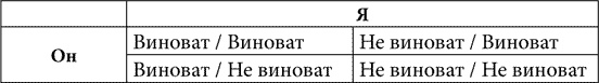Иллюстрация к книге — Практическая психология, или Как подобрать ключик к любому человеку. 1000 подсказок на все случаи жизни [i_030.jpg]