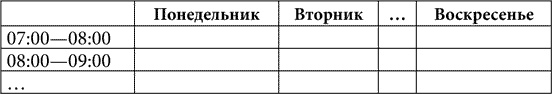 Иллюстрация к книге — Практическая психология, или Как подобрать ключик к любому человеку. 1000 подсказок на все случаи жизни [i_036.jpg]
