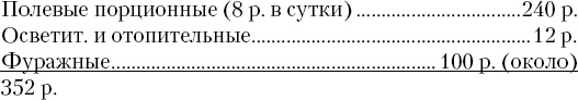 Иллюстрация к книге — Письма с фронта. 1914-1917 год [_2.jpg]