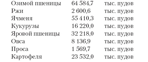 Иллюстрация к книге — Три года революции и гражданской войн [i_001.jpg]