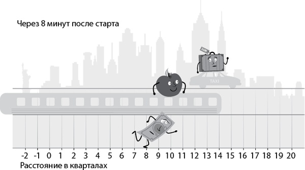 Иллюстрация к книге — Эффект плато. Как преодолеть застой и двигаться дальше [i_009.jpg]