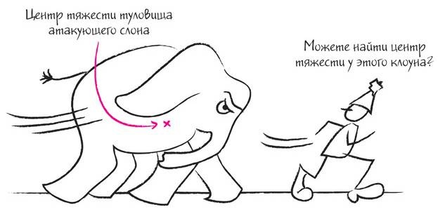 Иллюстрация к книге — Дудлинг для творческих людей [i_064.jpg]