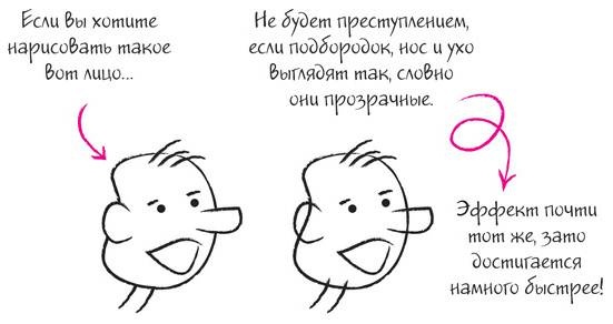 Иллюстрация к книге — Дудлинг для творческих людей [i_065.jpg]