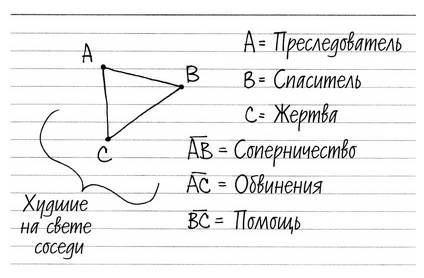 Иллюстрация к книге — Дудлинг для творческих людей [i_138.jpg]