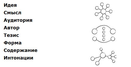 Иллюстрация к книге — Дудлинг для творческих людей [i_143.jpg]