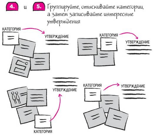 Иллюстрация к книге — Дудлинг для творческих людей [i_226.jpg]