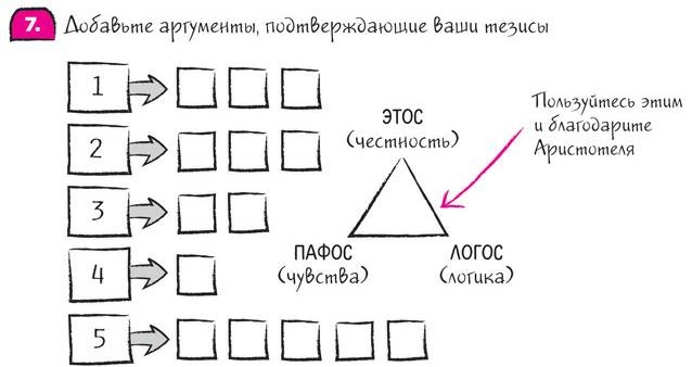 Иллюстрация к книге — Дудлинг для творческих людей [i_228.jpg]
