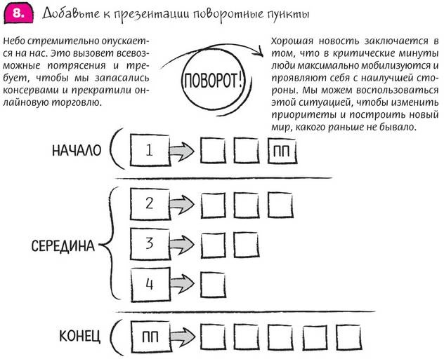 Иллюстрация к книге — Дудлинг для творческих людей [i_229.jpg]