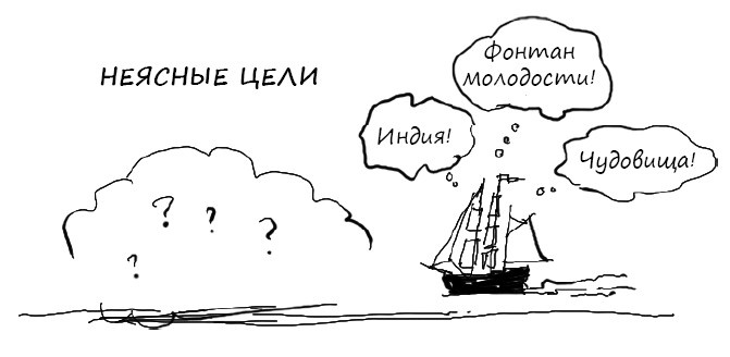 Иллюстрация к книге — Геймшторминг. Игры, в которые играет бизнес [i_006.jpg]