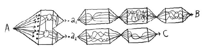 Иллюстрация к книге — Геймшторминг. Игры, в которые играет бизнес [i_023.jpg]