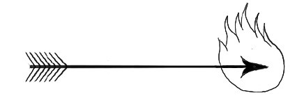 Иллюстрация к книге — Геймшторминг. Игры, в которые играет бизнес [i_025.jpg]