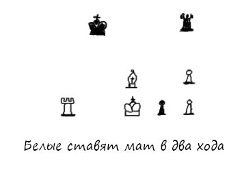 Иллюстрация к книге — Геймшторминг. Игры, в которые играет бизнес [i_029.jpg]
