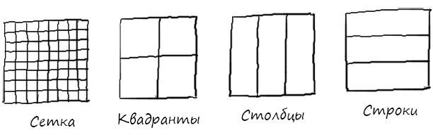 Иллюстрация к книге — Геймшторминг. Игры, в которые играет бизнес [i_051.jpg]