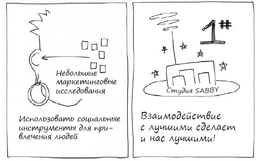 Иллюстрация к книге — Геймшторминг. Игры, в которые играет бизнес [i_080.jpg]