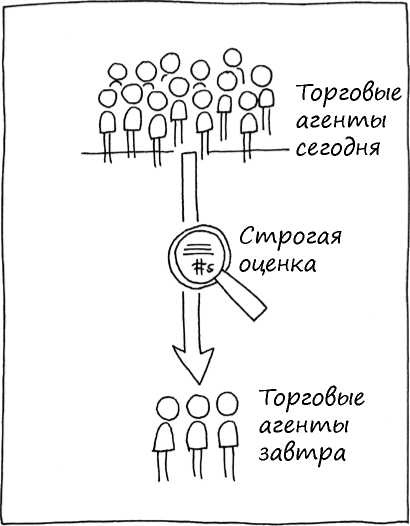 Иллюстрация к книге — Геймшторминг. Игры, в которые играет бизнес [i_100.jpg]
