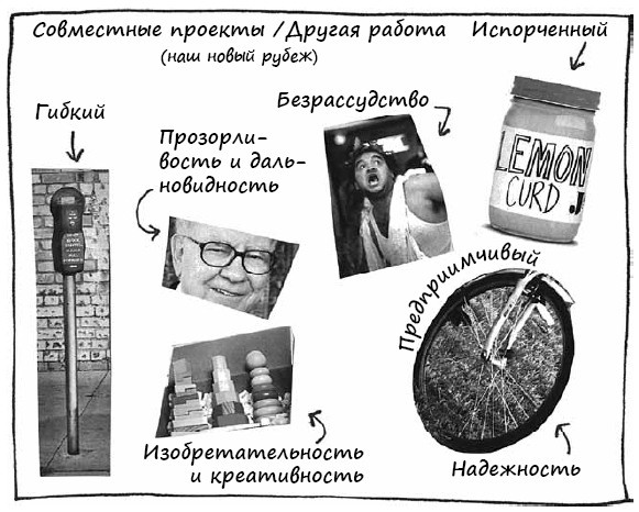 Иллюстрация к книге — Геймшторминг. Игры, в которые играет бизнес [i_103.jpg]