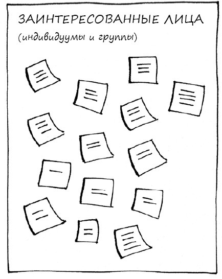 Иллюстрация к книге — Геймшторминг. Игры, в которые играет бизнес [i_104.jpg]