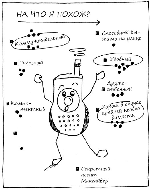 Иллюстрация к книге — Геймшторминг. Игры, в которые играет бизнес [i_133.jpg]