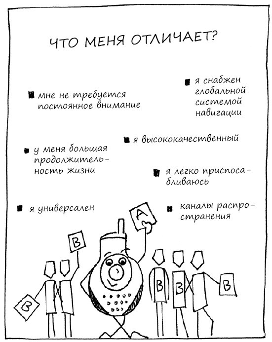 Иллюстрация к книге — Геймшторминг. Игры, в которые играет бизнес [i_136.jpg]