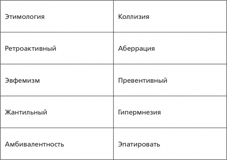 Иллюстрация к книге — Помнить все. Практическое руководство по развитию памяти [i_014.jpg]