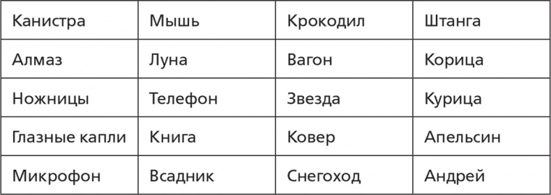 Иллюстрация к книге — Помнить все. Практическое руководство по развитию памяти [i_016.jpg]