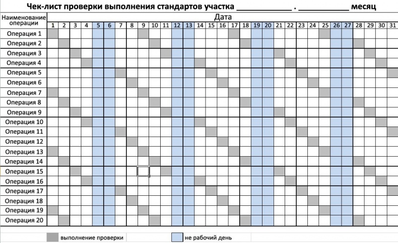 Иллюстрация к книге — Стандартизованная работа. Метод построения идеального бизнеса [i_028.jpg]
