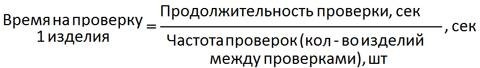 Иллюстрация к книге — Стандартизованная работа. Метод построения идеального бизнеса [i_036.jpg]