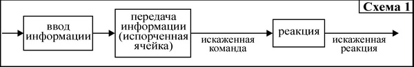 Иллюстрация к книге — Средство от болезней [i_001.jpg]