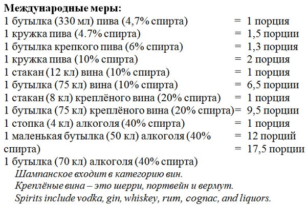 Иллюстрация к книге — Пить, чтобы бросить пить [i_011.jpg]