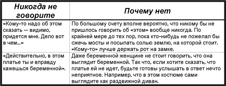 Иллюстрация к книге — Забей! Как жить без завышенных ожиданий, здраво оценивать свои возможности и преодолевать трудности [i_016.jpg]