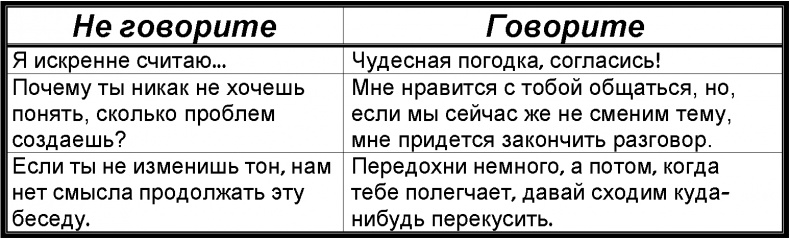 Иллюстрация к книге — Забей! Как жить без завышенных ожиданий, здраво оценивать свои возможности и преодолевать трудности [i_023.jpg]