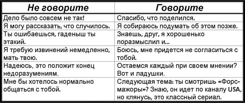 Иллюстрация к книге — Забей! Как жить без завышенных ожиданий, здраво оценивать свои возможности и преодолевать трудности [i_025.jpg]