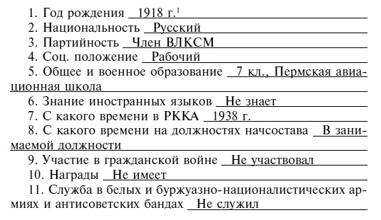 Иллюстрация к книге — Советский ас Григорий Речкалов, дважды Герой Советского Союза. Дневники, документы, воспоминания [i_056.jpg]