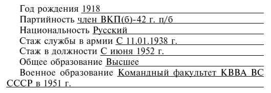 Иллюстрация к книге — Советский ас Григорий Речкалов, дважды Герой Советского Союза. Дневники, документы, воспоминания [i_094.jpg]
