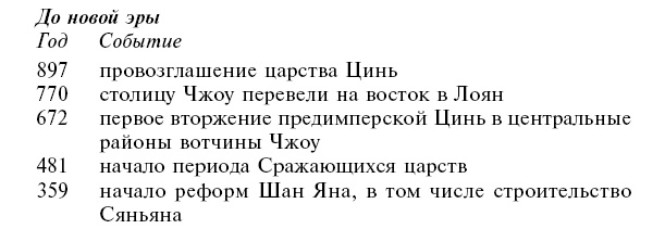 Иллюстрация к книге — Империи древнего Китая. От Цинь к Хань. Великая смена династий [i_043.jpg]