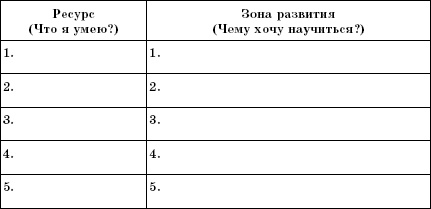 Иллюстрация к книге — Кризис как способ расправить крылья [Autogen_eBook_id1.jpg]