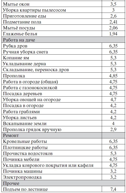Иллюстрация к книге — Легкая йога для похудения. Асаны, доступные каждому [i_005.jpg]