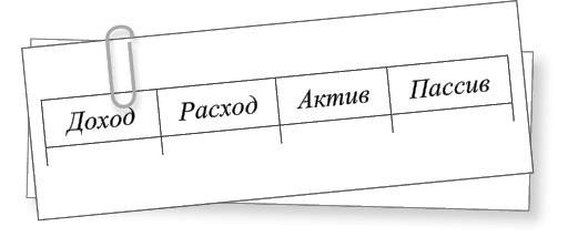 Иллюстрация к книге — Принцип денег. Секретная практика управления реальностью [i_017.jpg]