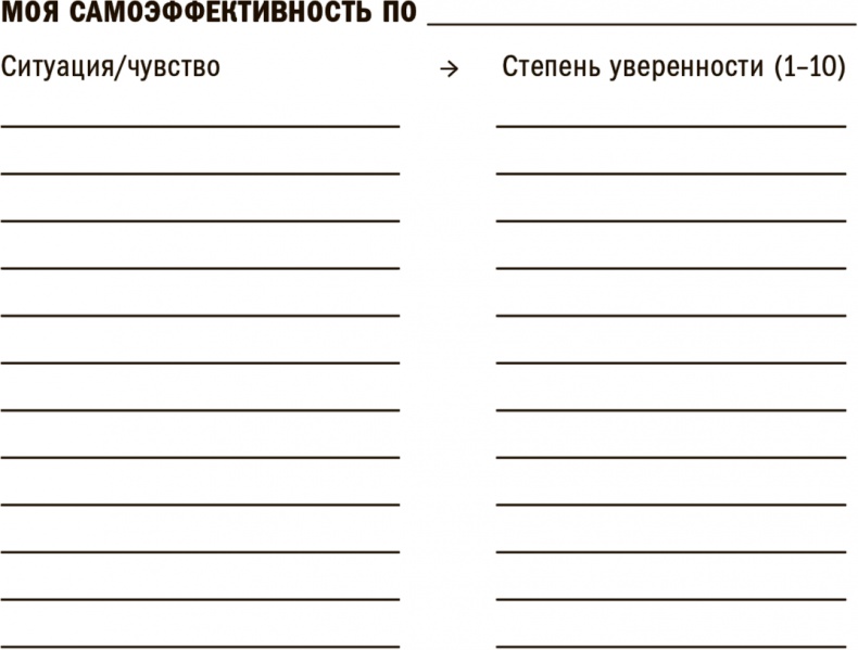 Иллюстрация к книге — Прокачай себя! Научно доказанная система по приобретению и закреплению полезных привычек [_254.jpg]